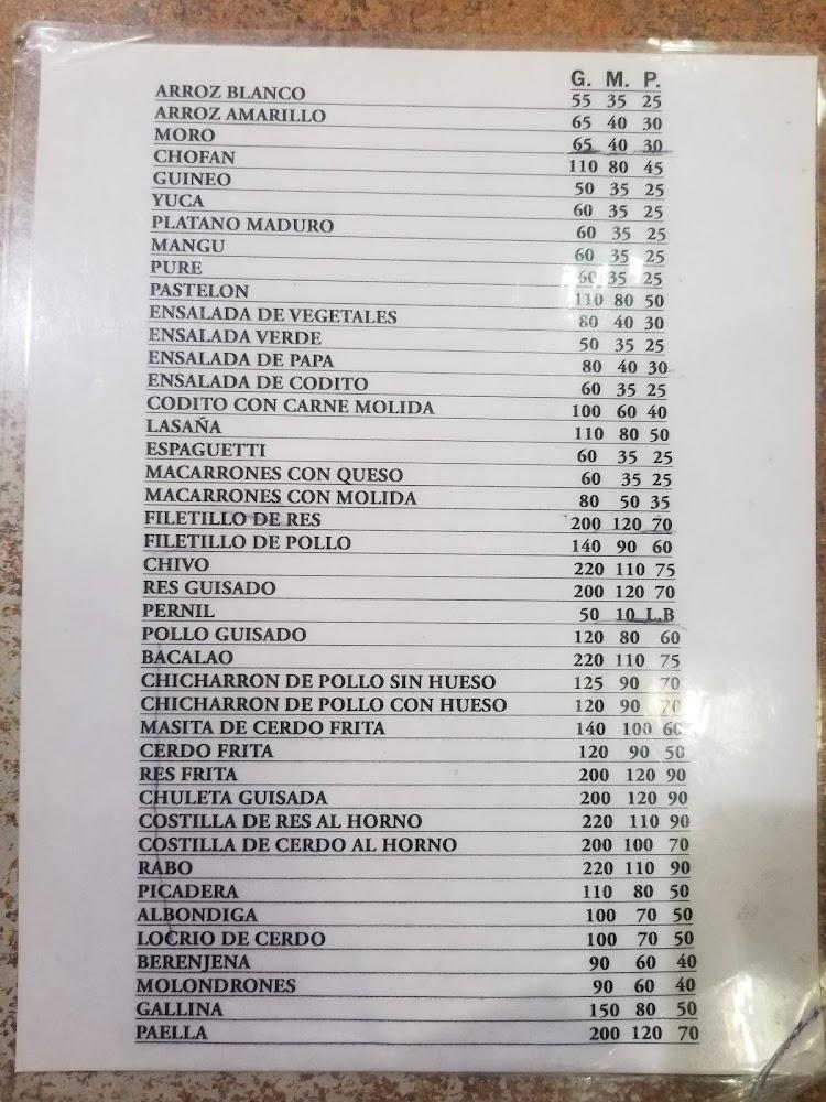 Capri Menu image 3